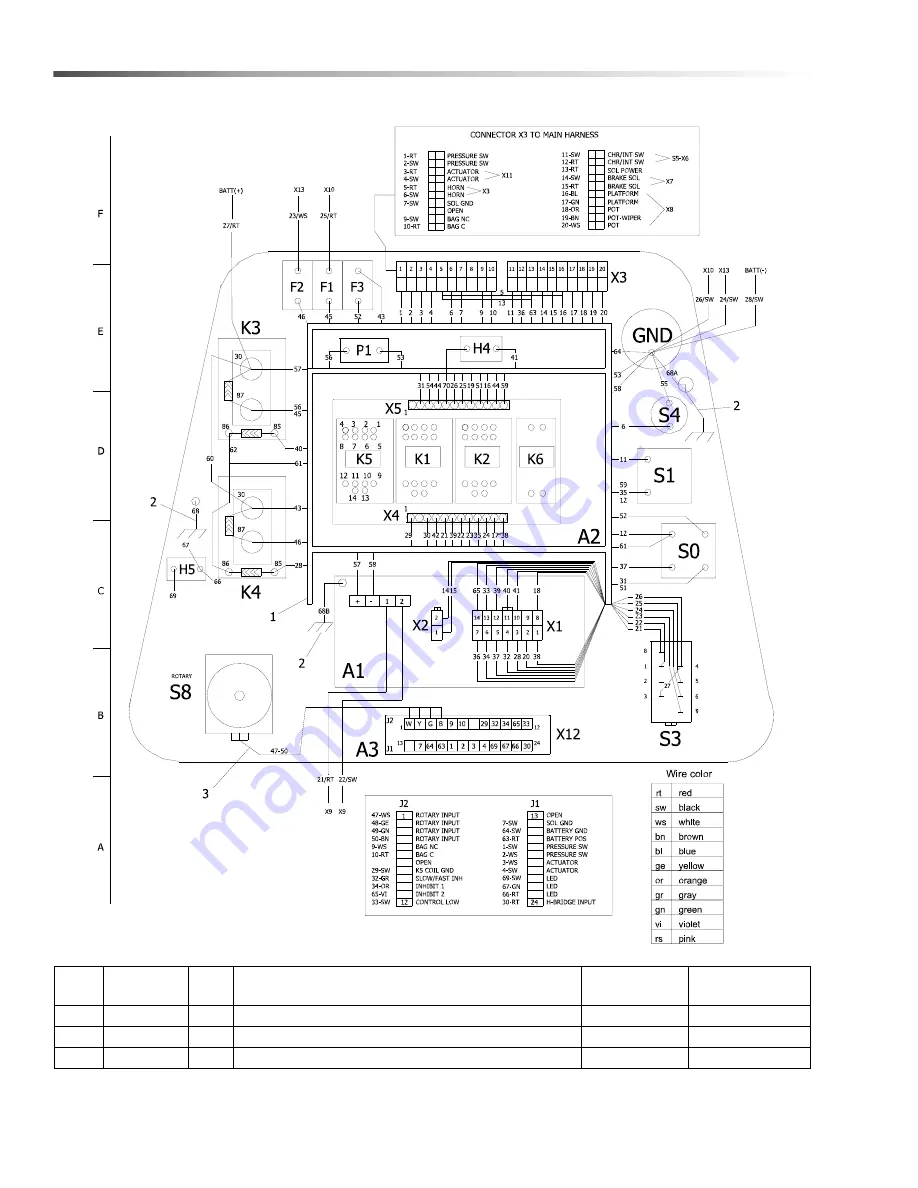 Windsor Chariot 2 iVac 24 AVT Operating Instructions Manual Download Page 106