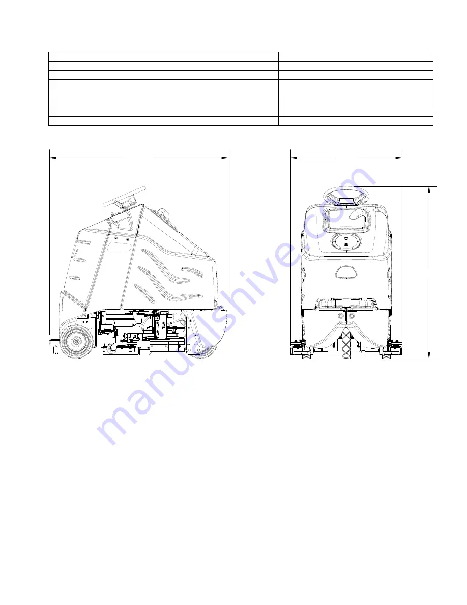 Windsor chariot iSCRUB 10060210 Operating Instructions Manual Download Page 9