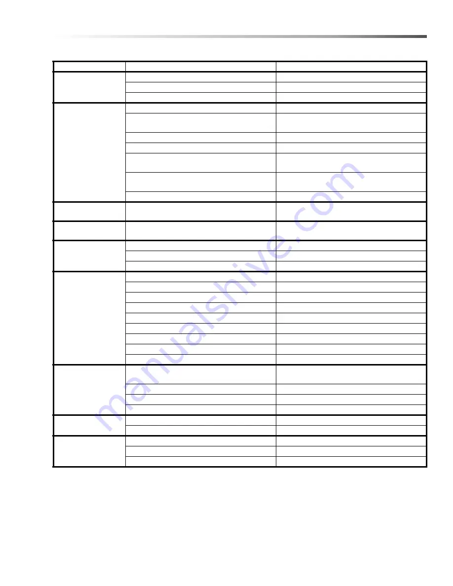 Windsor COMDU 1.008-612.0 Operating Instructions Manual Download Page 47