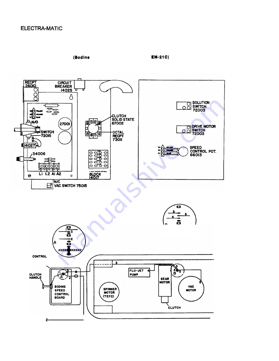 Windsor EM-21A Instruction Manual Download Page 16