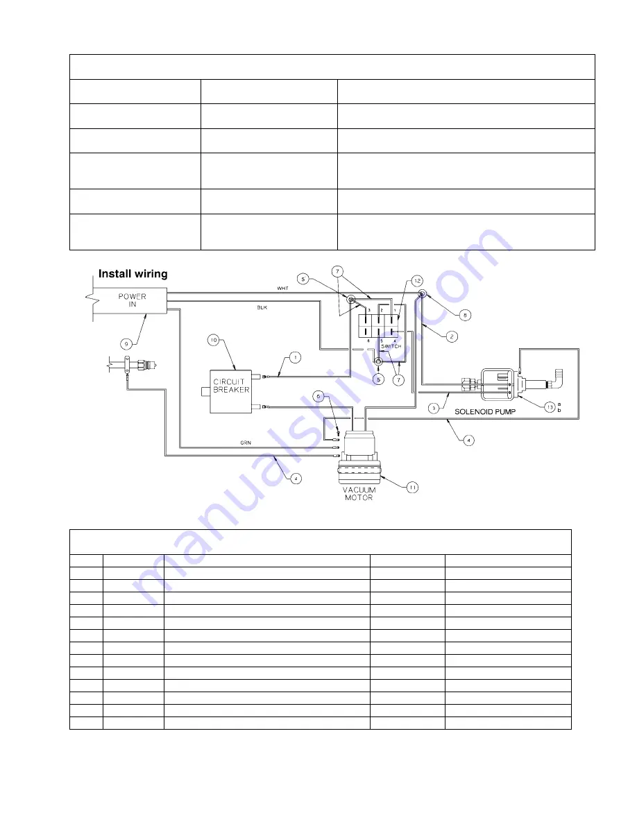 Windsor PRSD Operating Instructions Manual Download Page 5