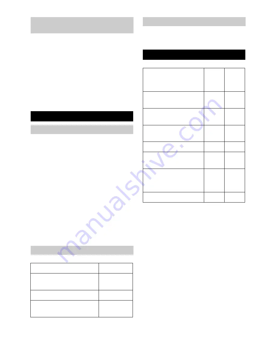 Windsor Radius Mini User Manual Download Page 13