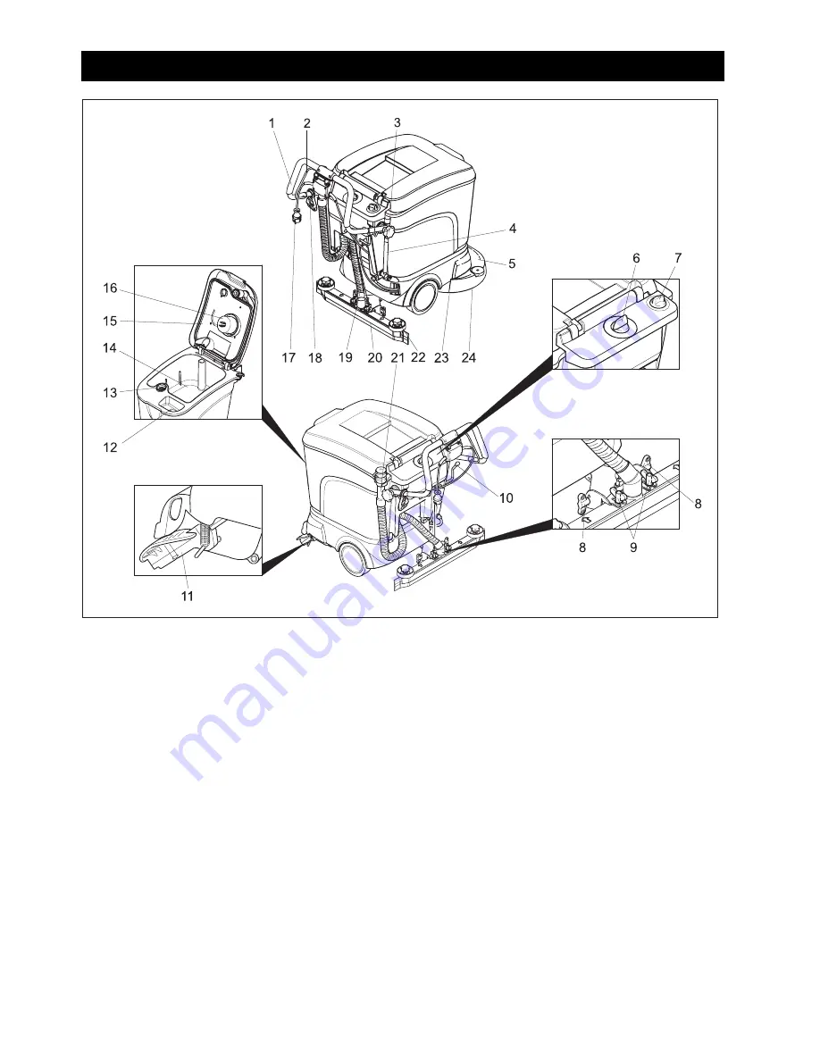 Windsor Saber Compact 16 User Manual Download Page 7