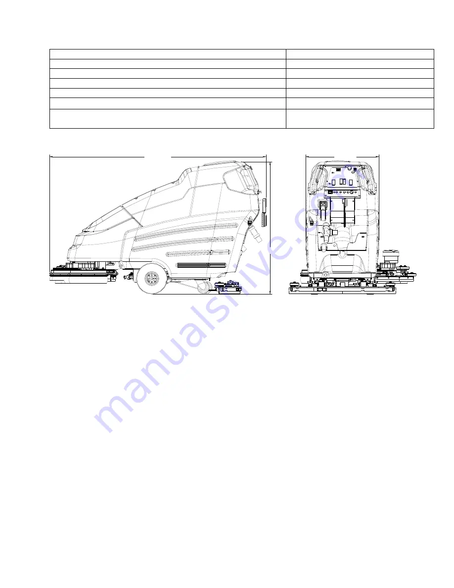 Windsor Saber Cutter SCX364 Operating Instructions Manual Download Page 9