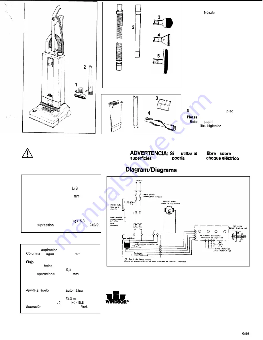 Windsor Sensation SX2 Manual Download Page 11