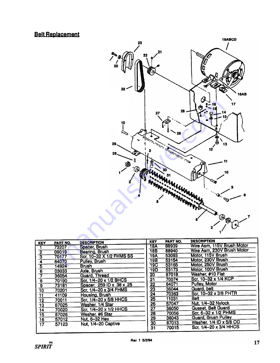 Windsor Spirit series Service Manual Download Page 17