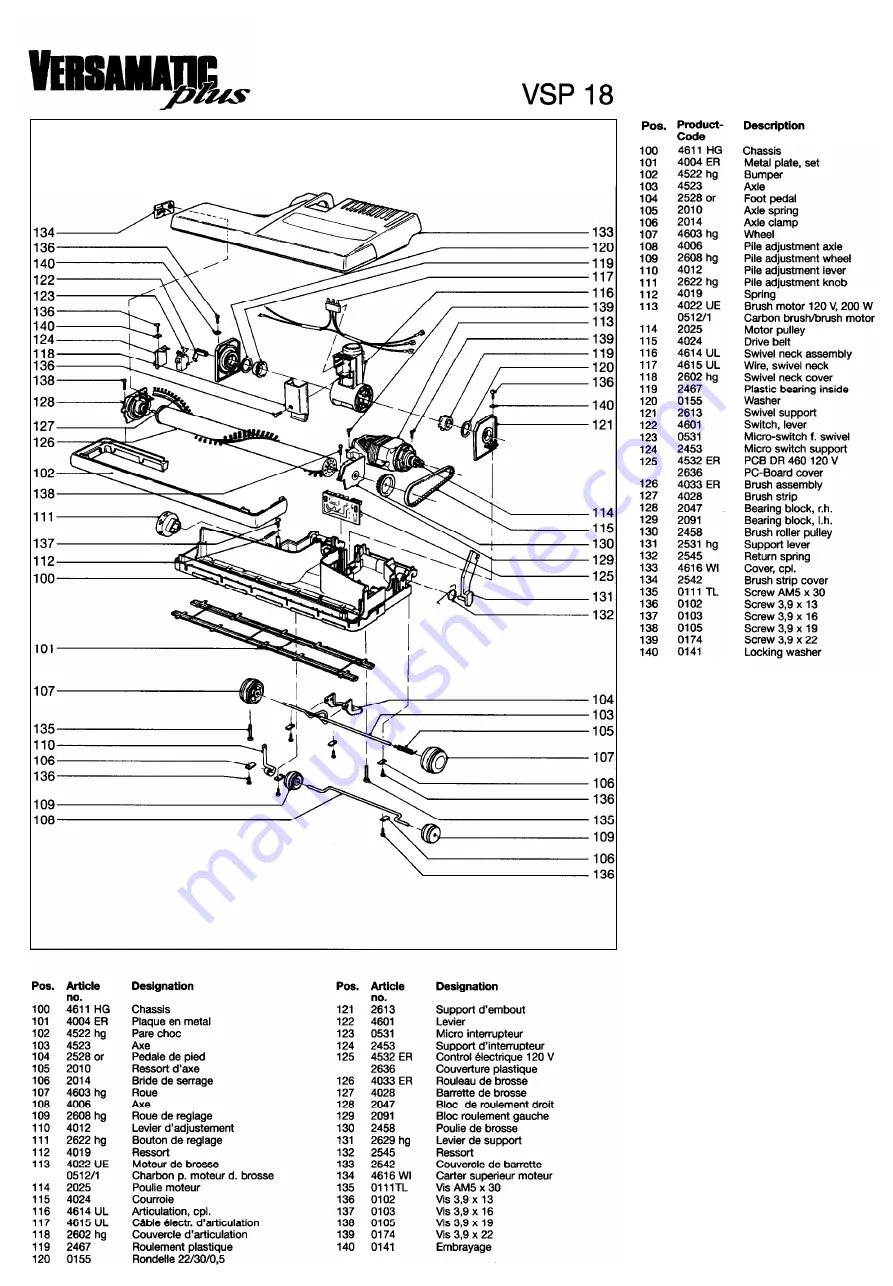 Windsor Versamatic Plus VSP14 Manual Download Page 14