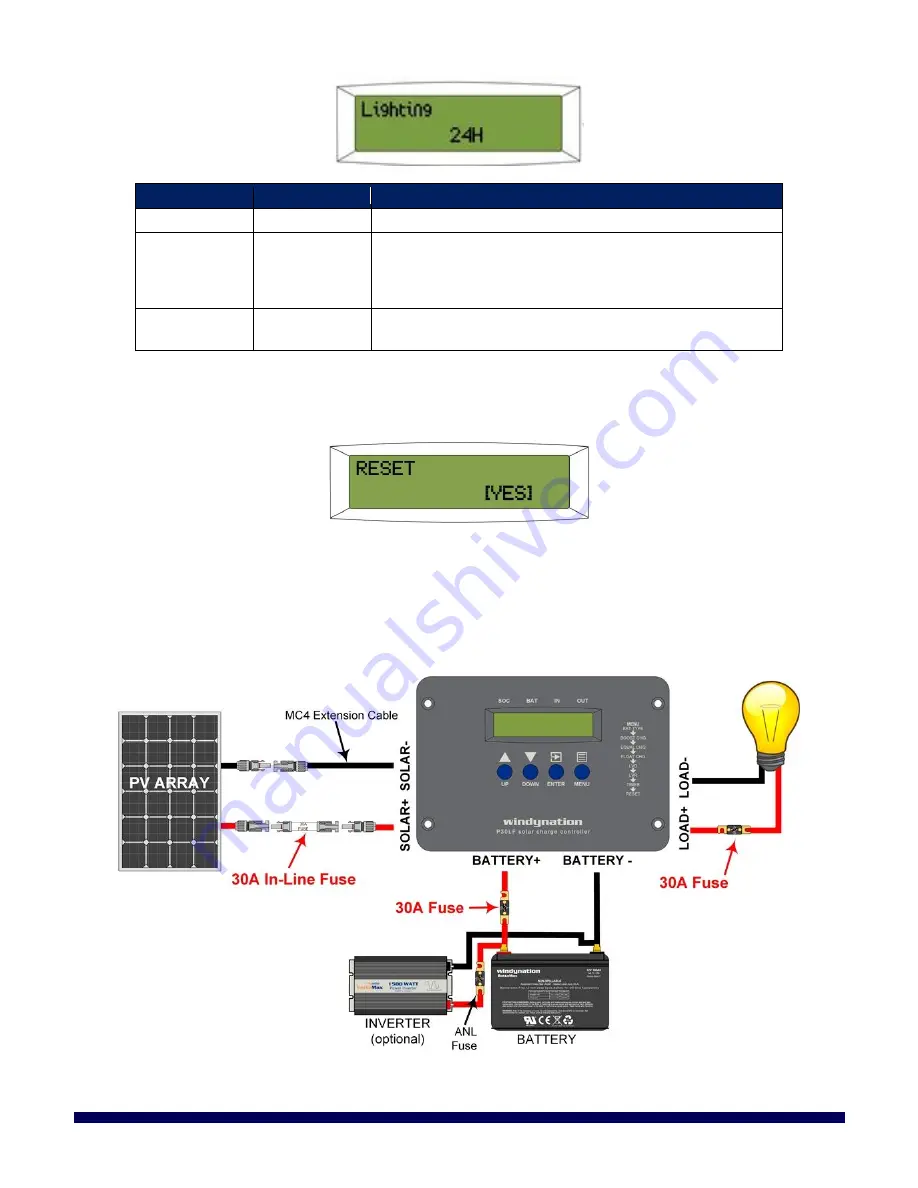 WINDY NATION CHC-LCD-30FM User Manual Download Page 11