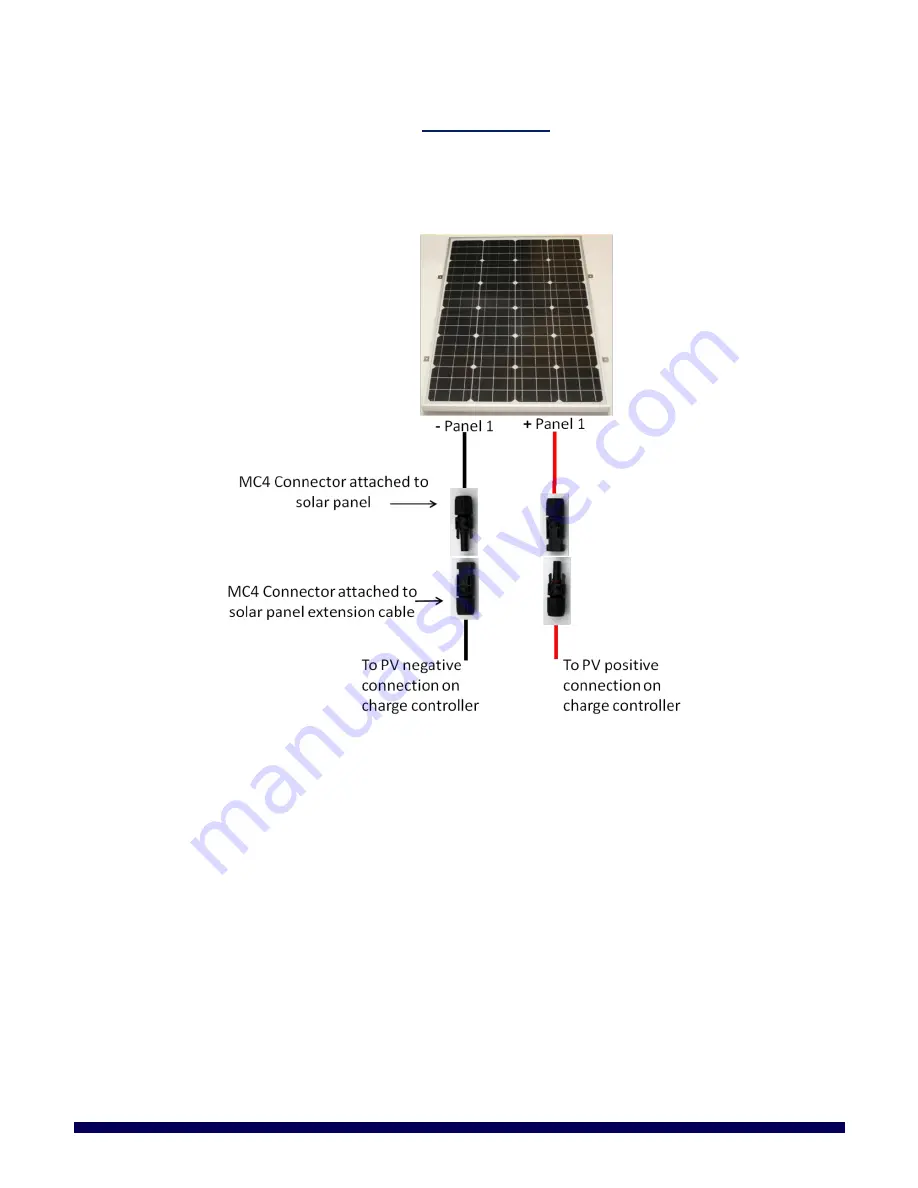 WINDY NATION WN-100W-KIT User Manual Download Page 14