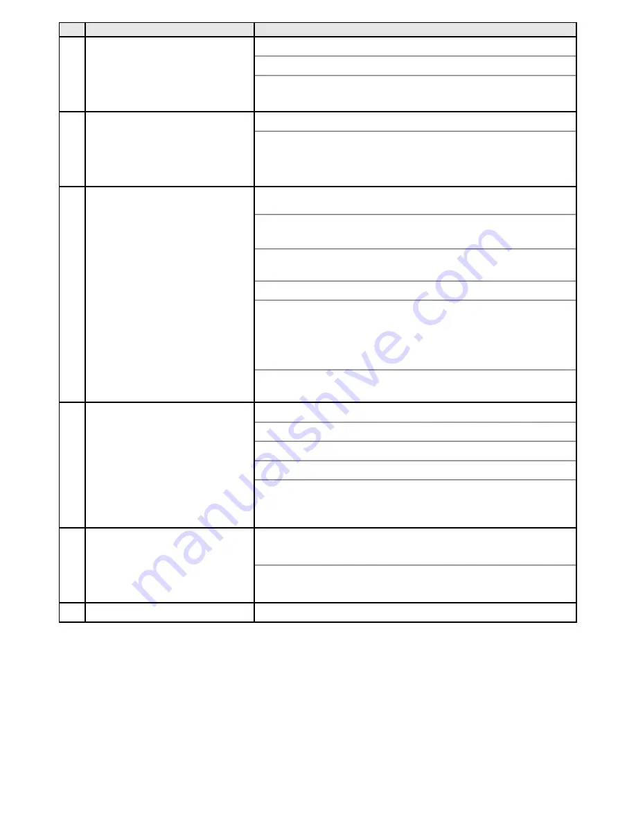 Wine Cell'R WC166SSDZ5 Instruction Manual Download Page 19