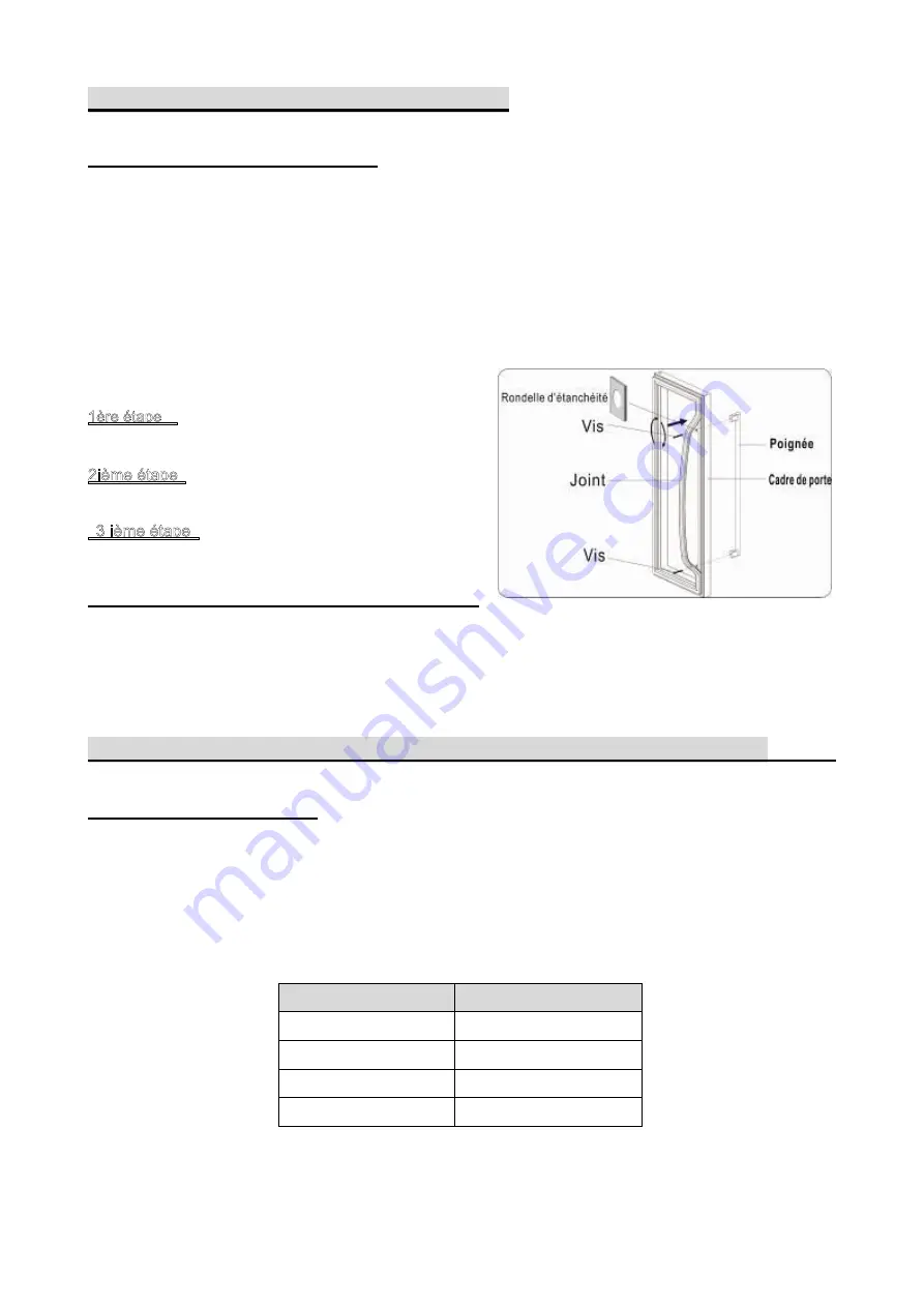 Wine Cell'R WC54SSBC2 Instruction Manual Download Page 5