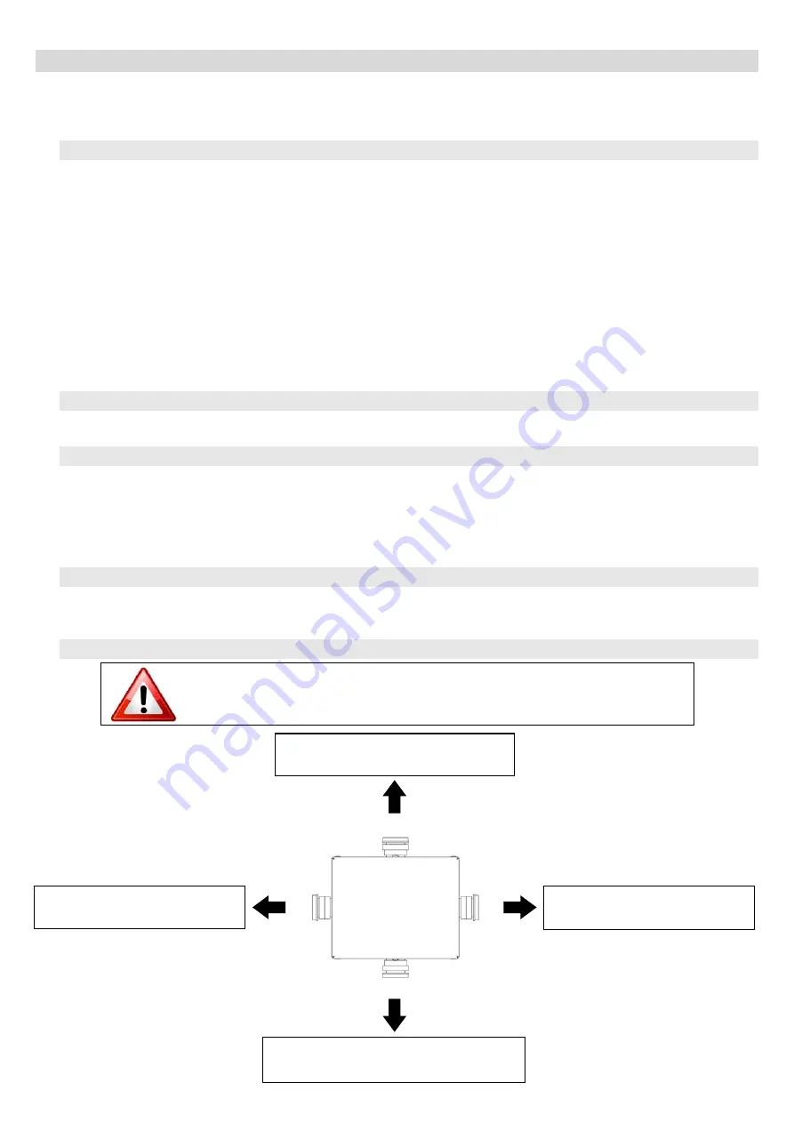 Wine Corner SP40CAPRO Installation & User Manual Download Page 6