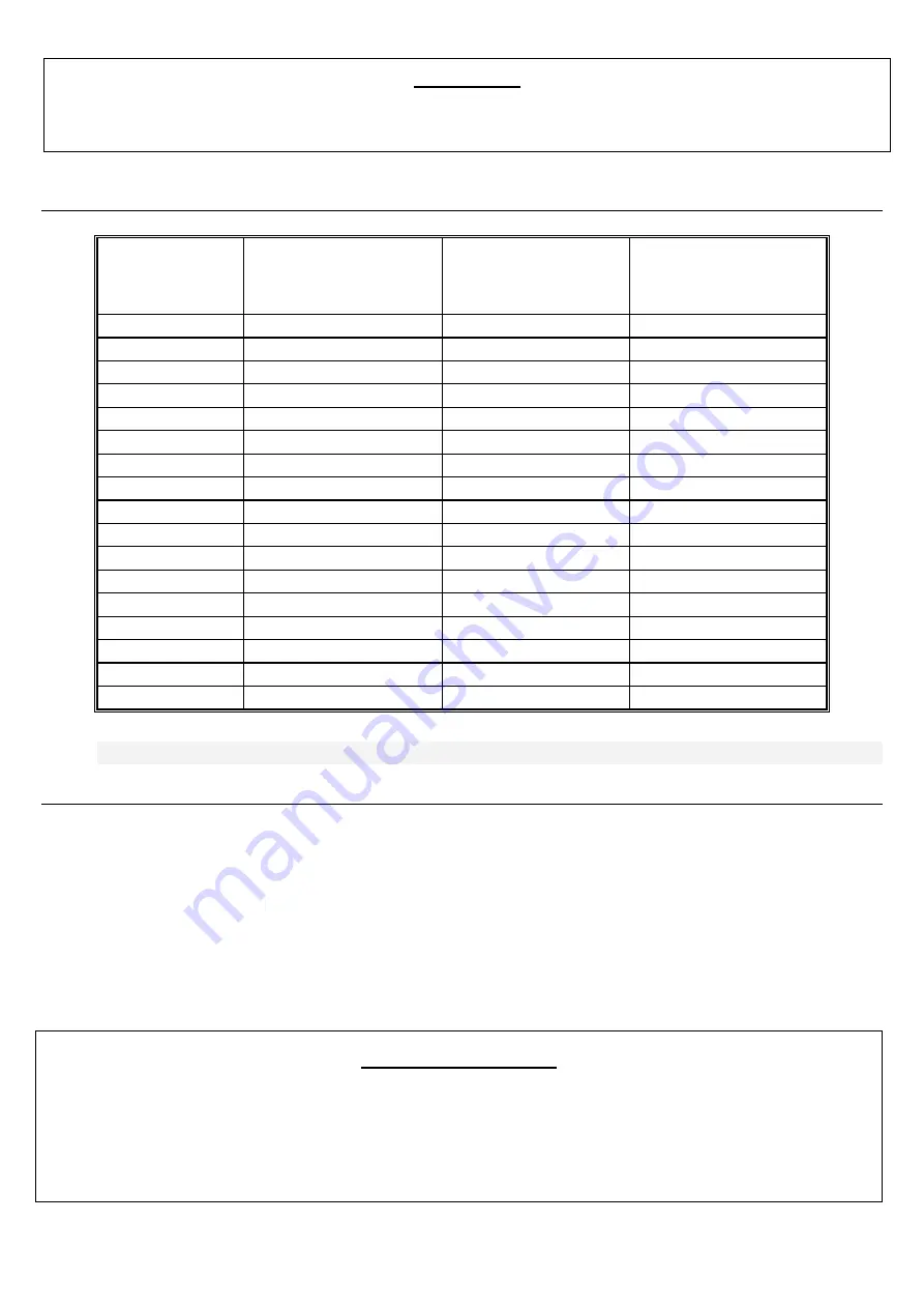 WINEMASTER Wine C50S Installation And User Manual Download Page 7