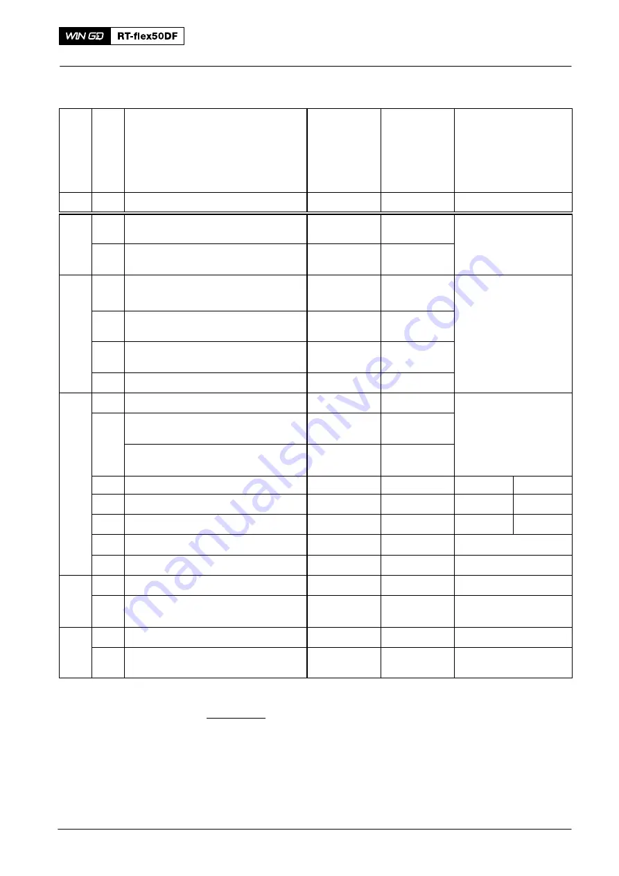 WinGD RT-flex50DF Maintenance Manual Download Page 47