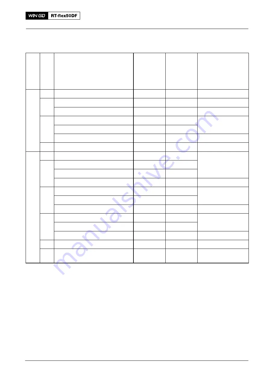 WinGD RT-flex50DF Maintenance Manual Download Page 53