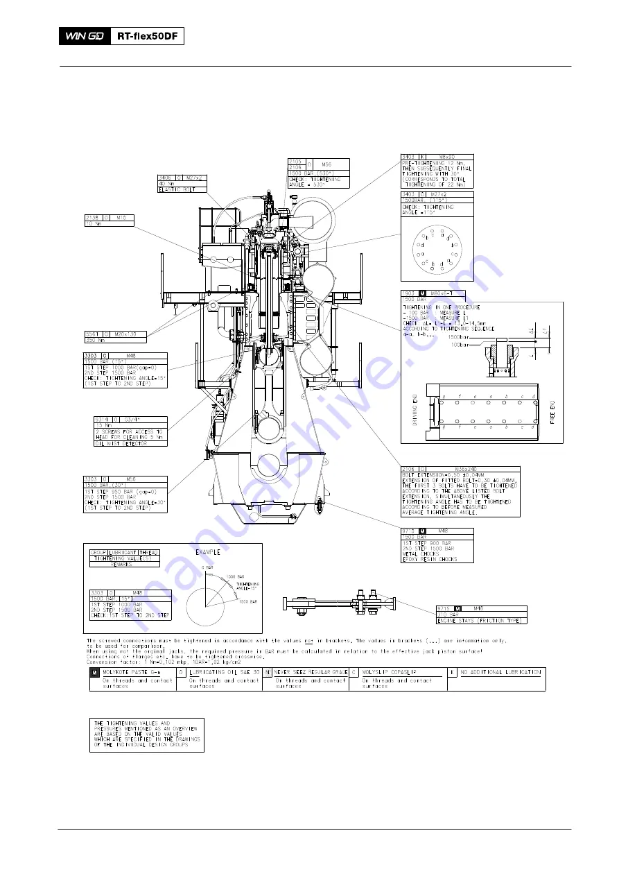 WinGD RT-flex50DF Maintenance Manual Download Page 55