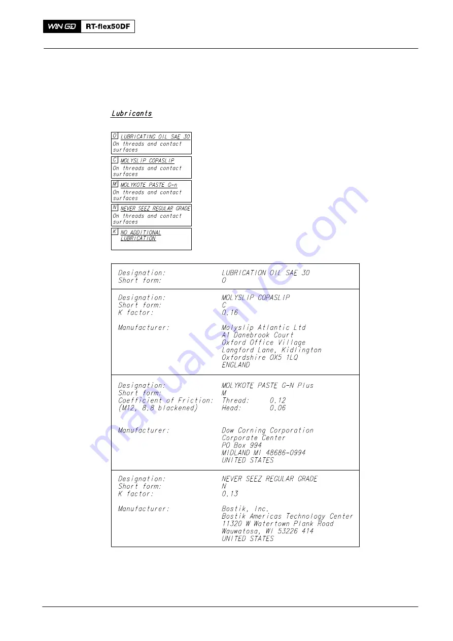 WinGD RT-flex50DF Maintenance Manual Download Page 61