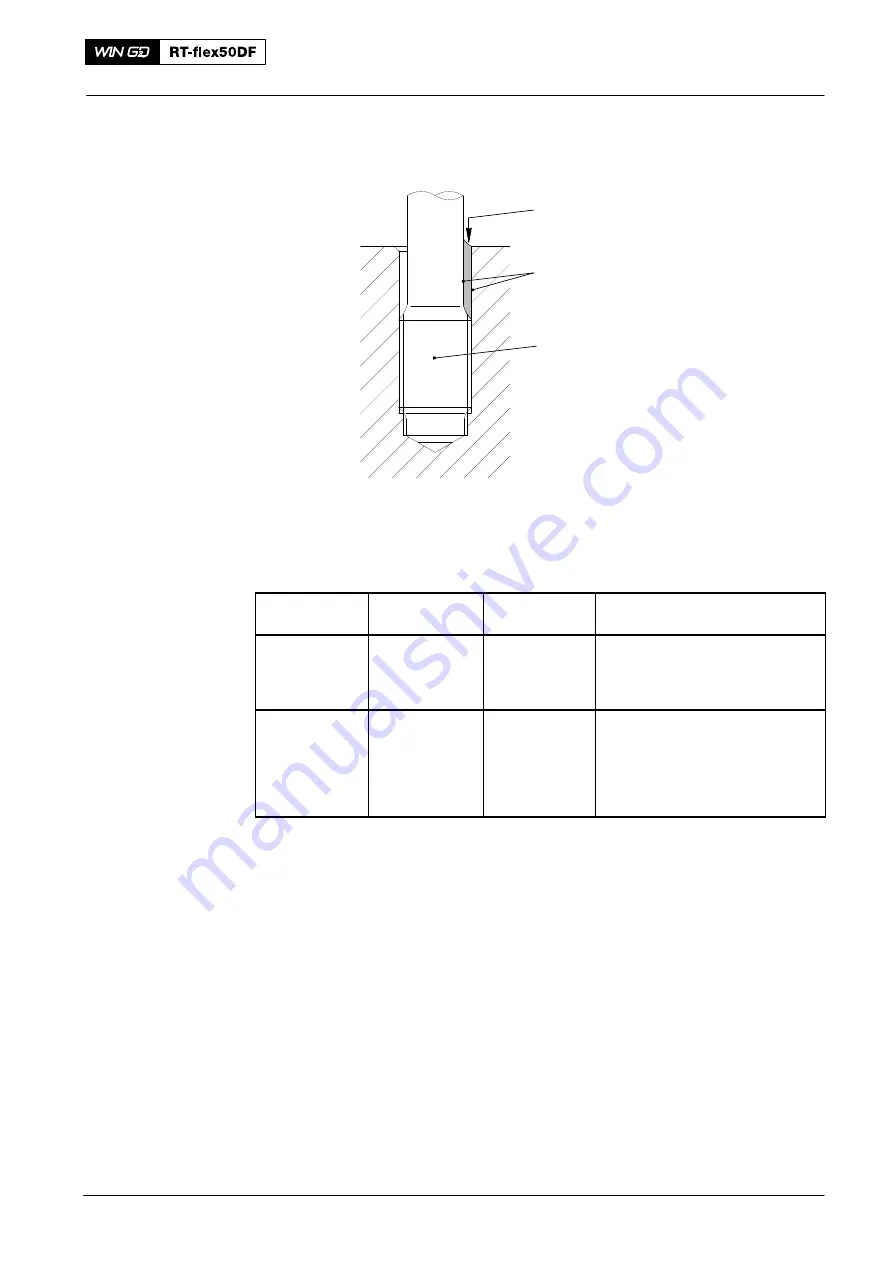 WinGD RT-flex50DF Maintenance Manual Download Page 65