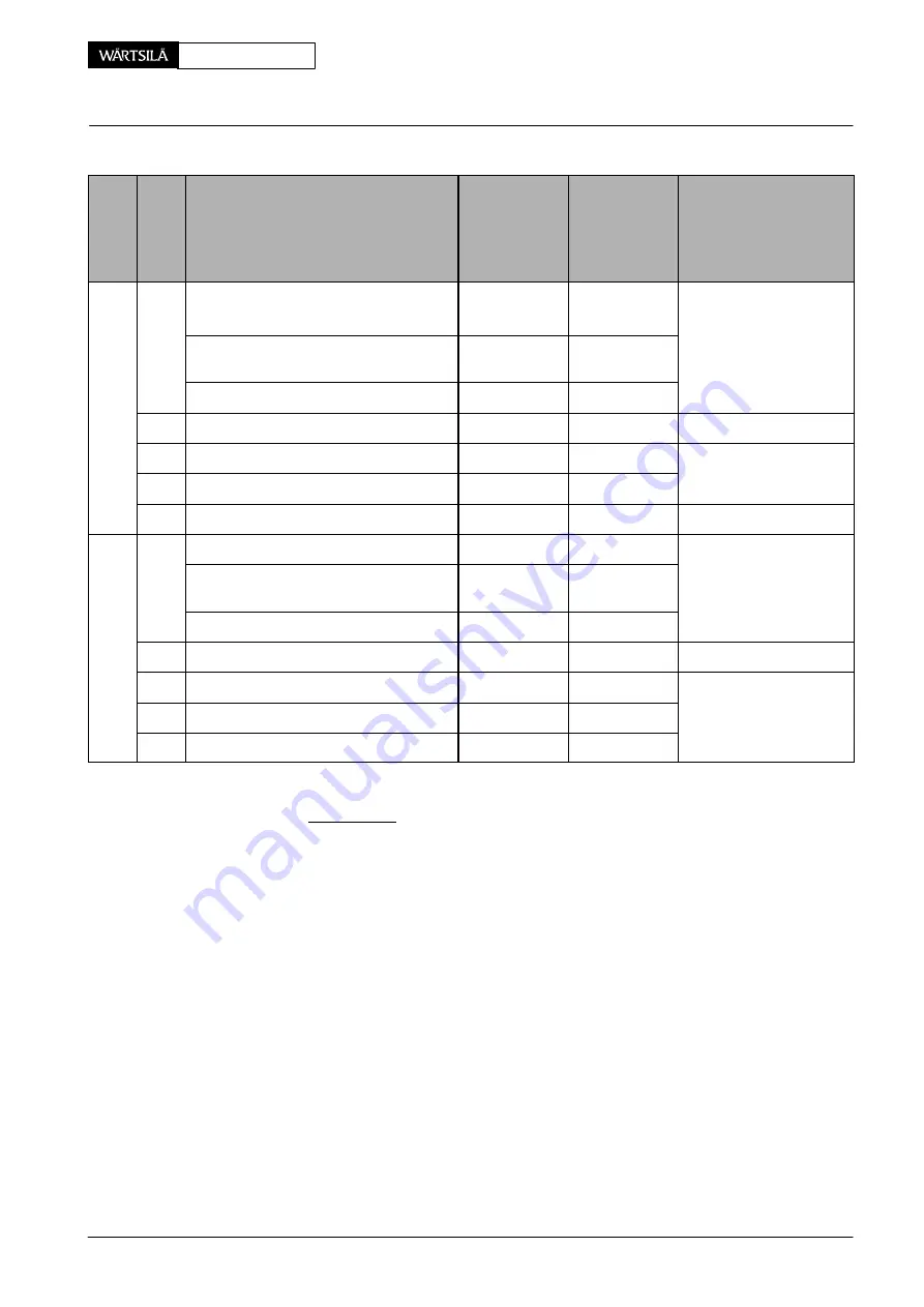 WinGD WARTSILA RT-flex58T-D Maintenance Manual Download Page 47