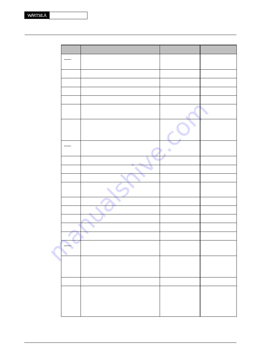 WinGD WARTSILA RT-flex58T-D Maintenance Manual Download Page 69