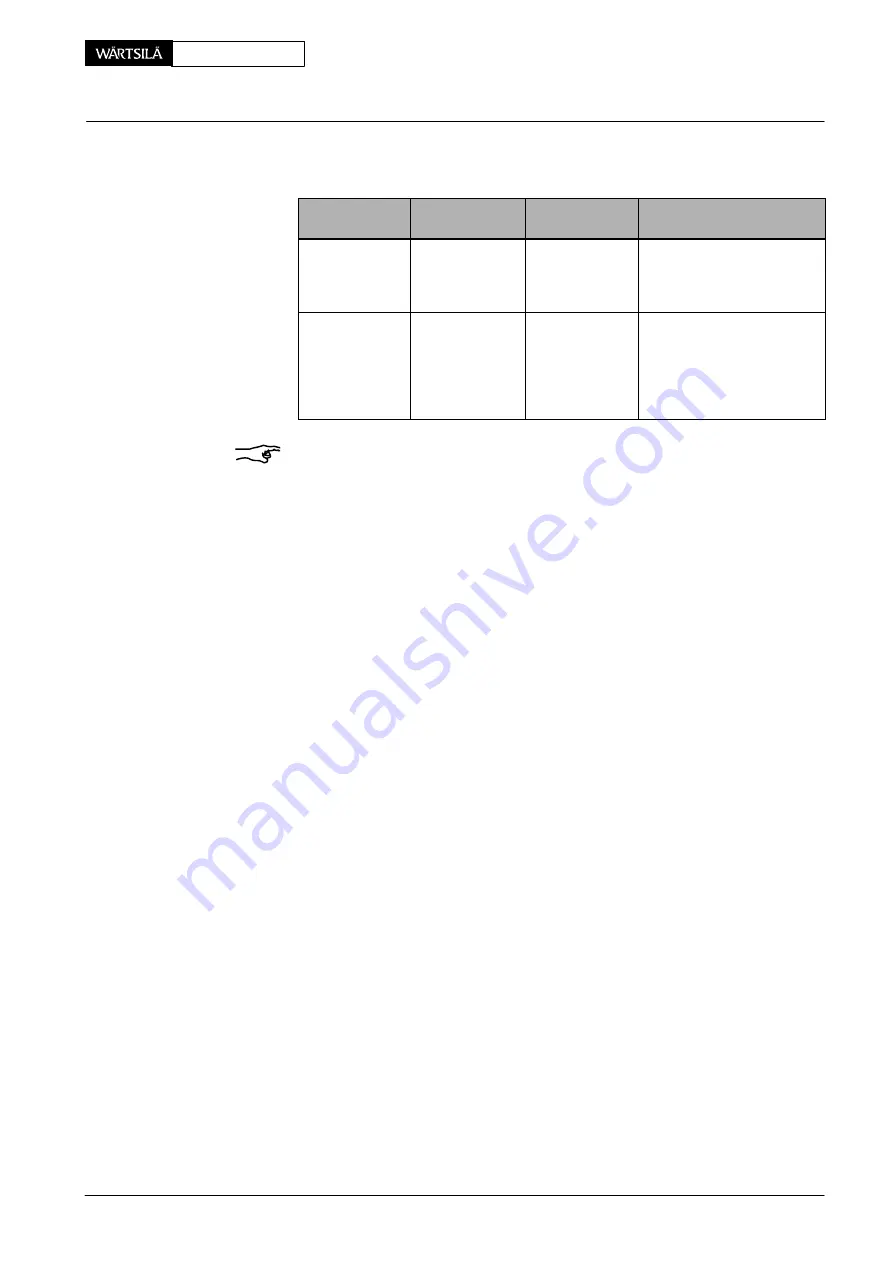 WinGD WARTSILA RT-flex58T-E Maintenance Manual Download Page 179