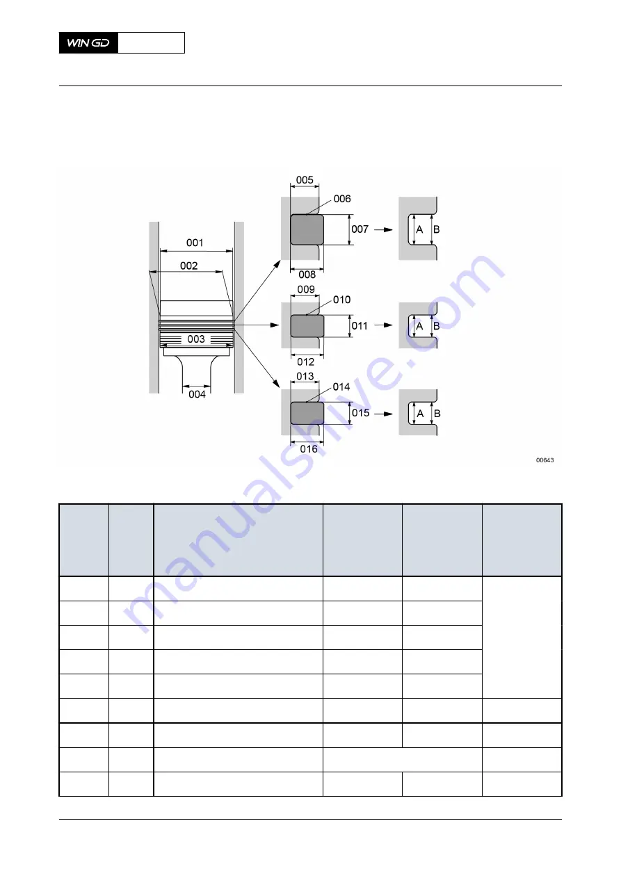 WinGD X62DF Maintenance Manual Download Page 72