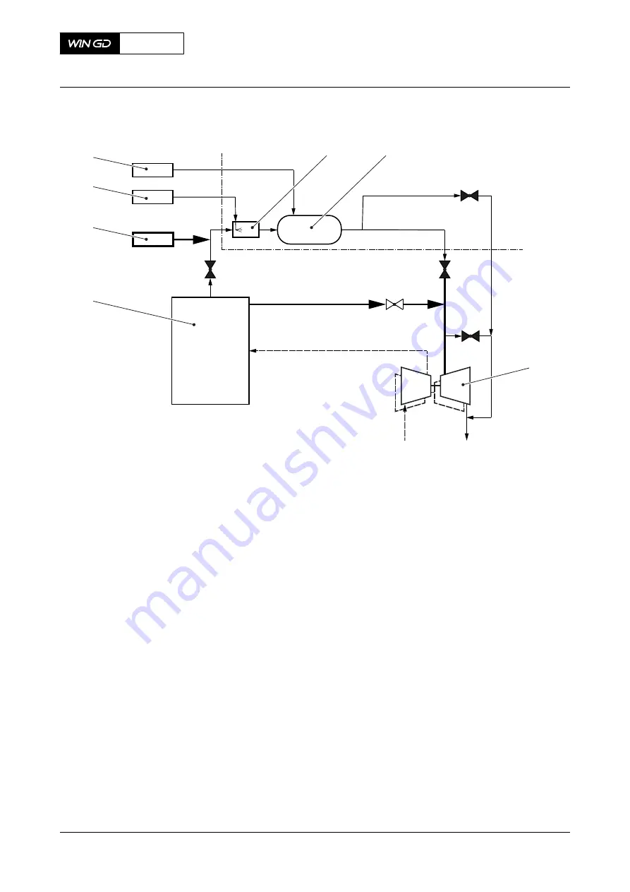 WinGD X72-B Operation Manual Download Page 102