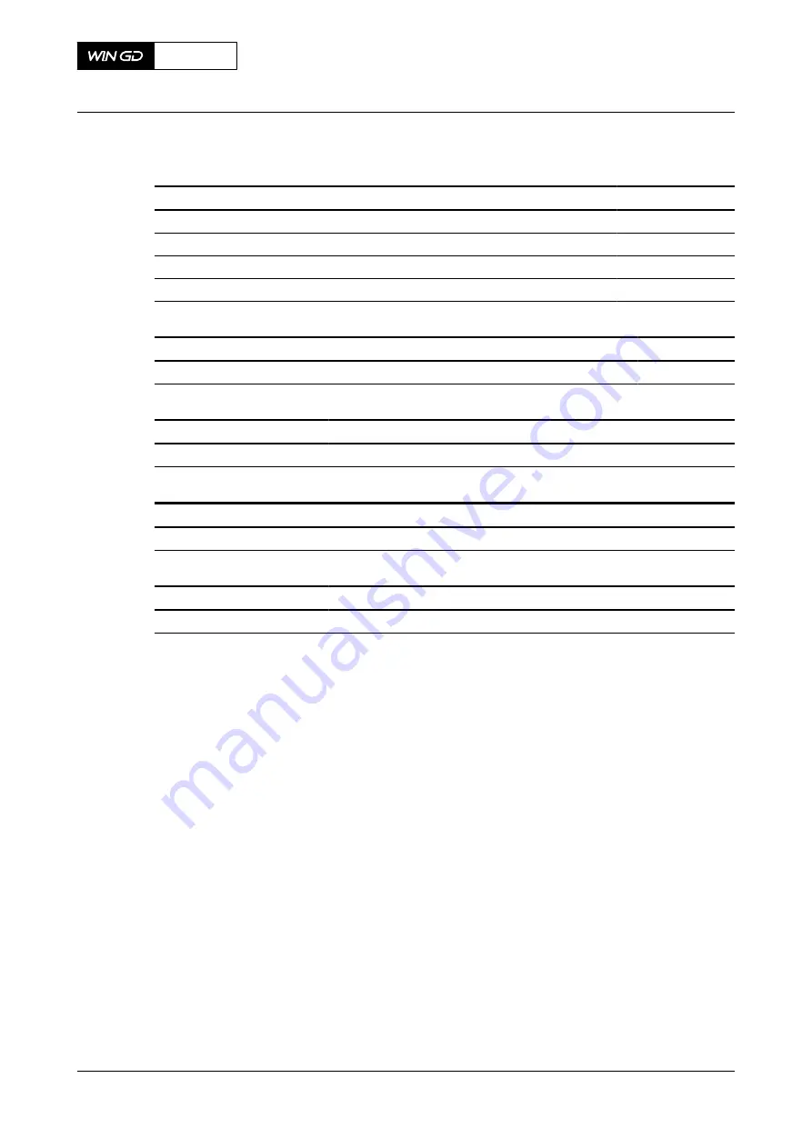 WinGD X72-B Operation Manual Download Page 316