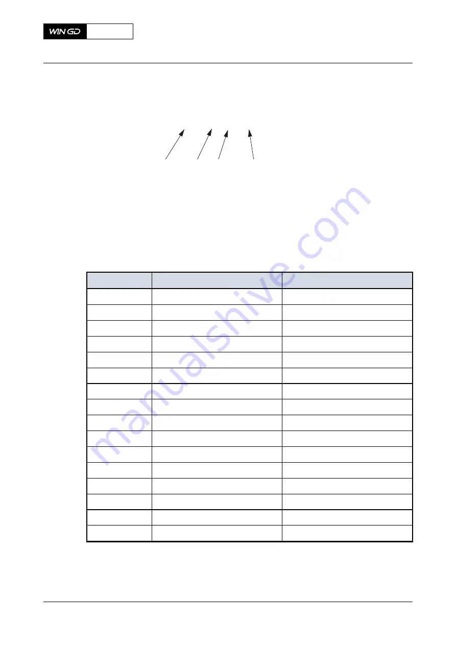 WinGD X72-B Operation Manual Download Page 524