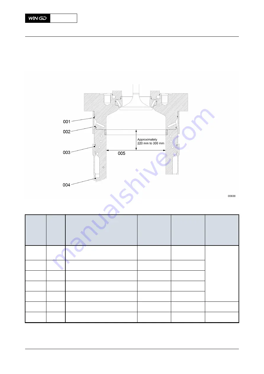 WinGD X82-B Maintenance Manual Download Page 64