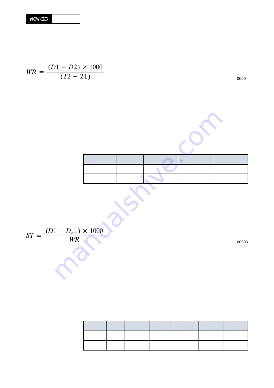 WinGD X82-B Maintenance Manual Download Page 494