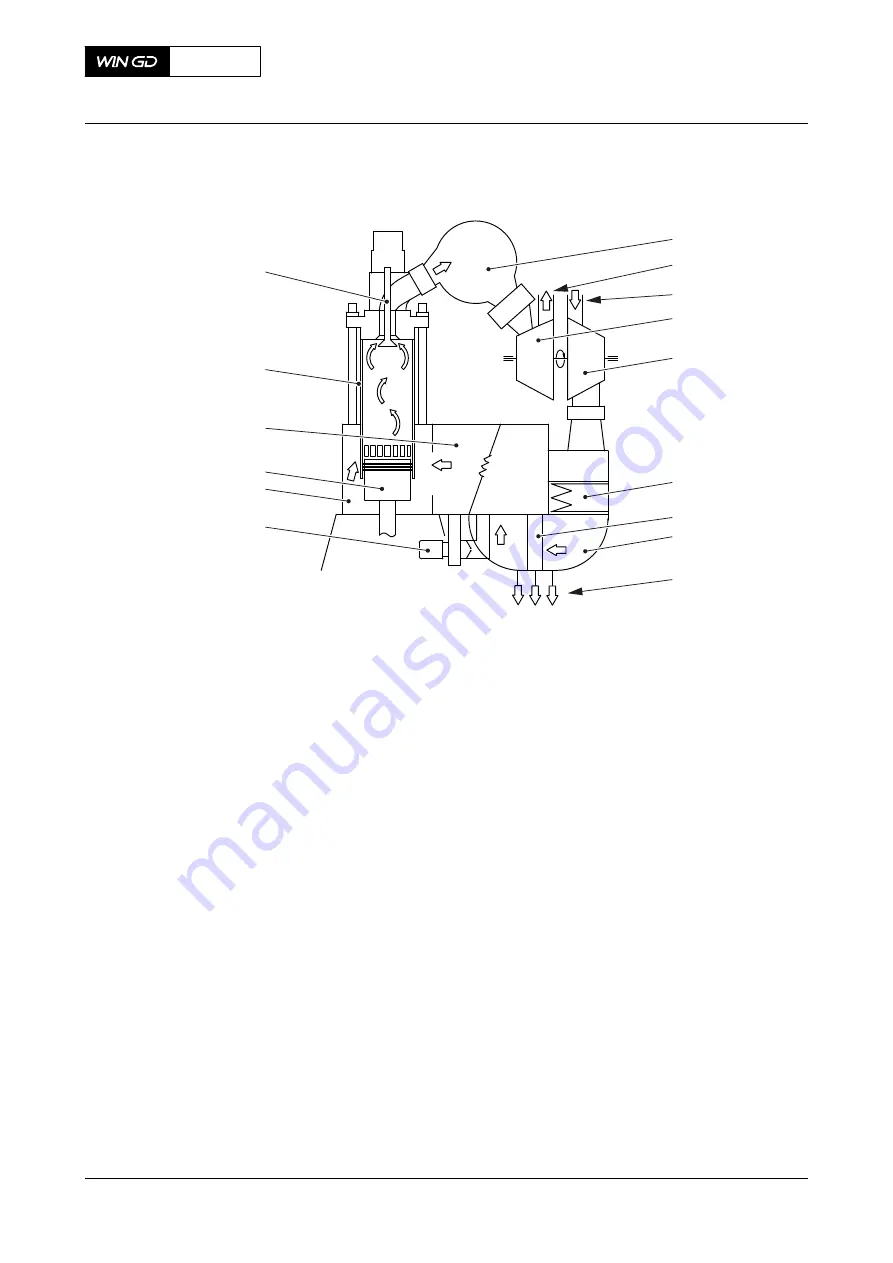 WinGD X92-B Operation Manual Download Page 83