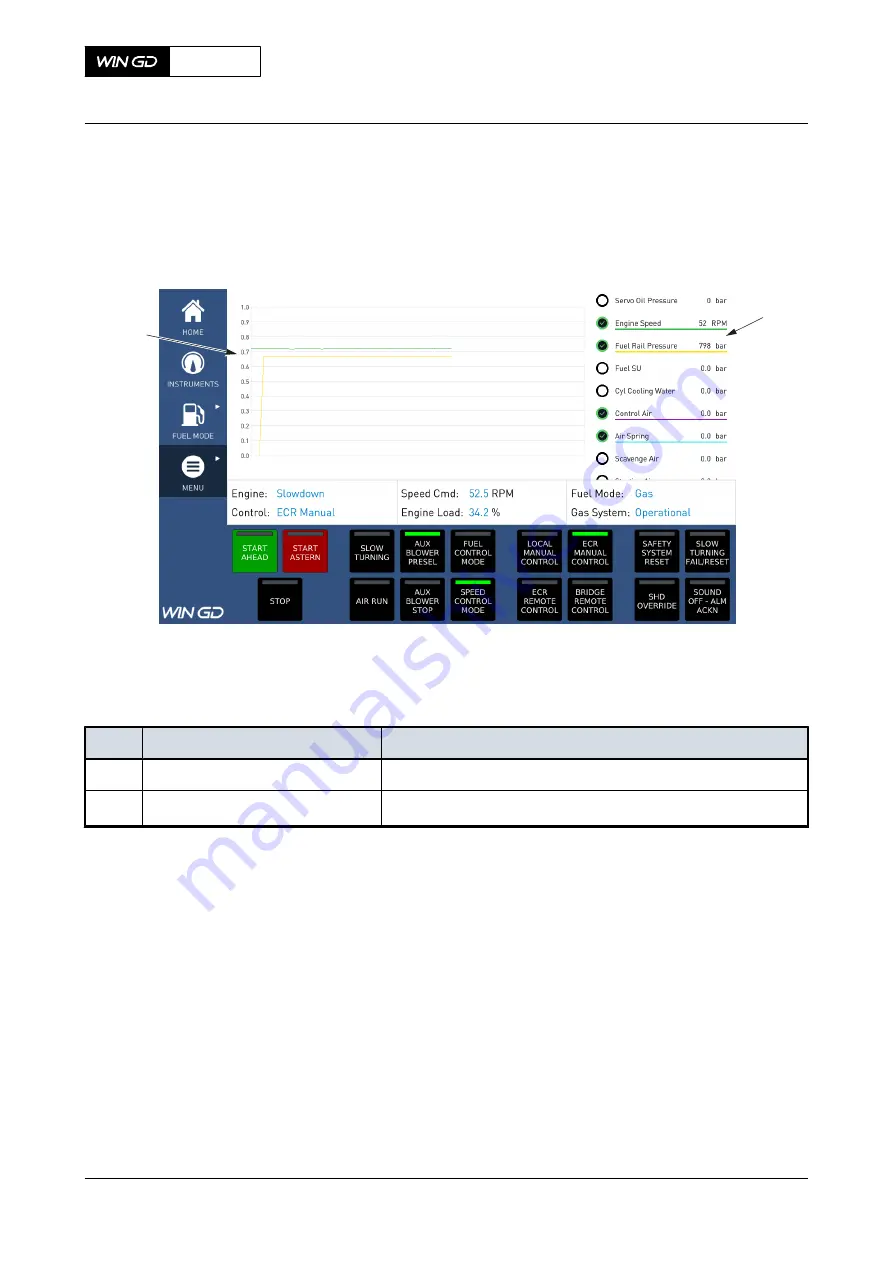 WinGD X92-B Operation Manual Download Page 234