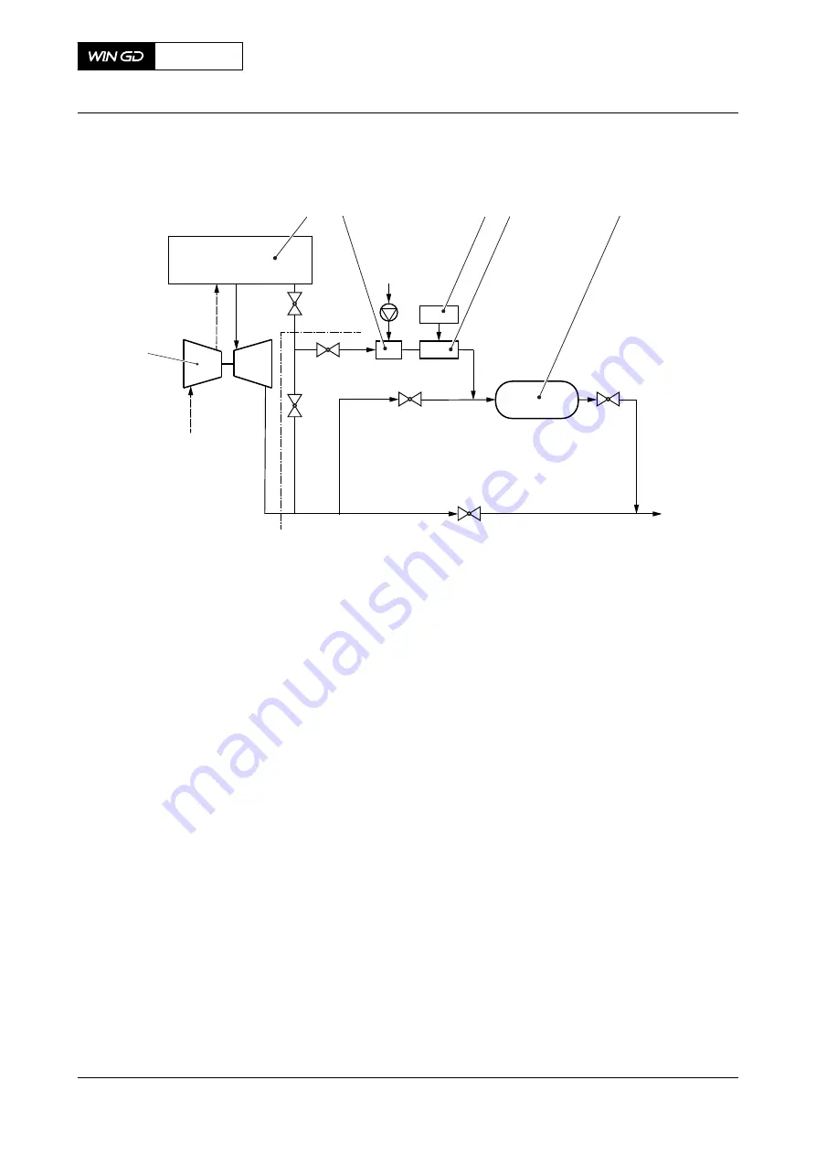 WinGD X92DF Operation Manual Download Page 108