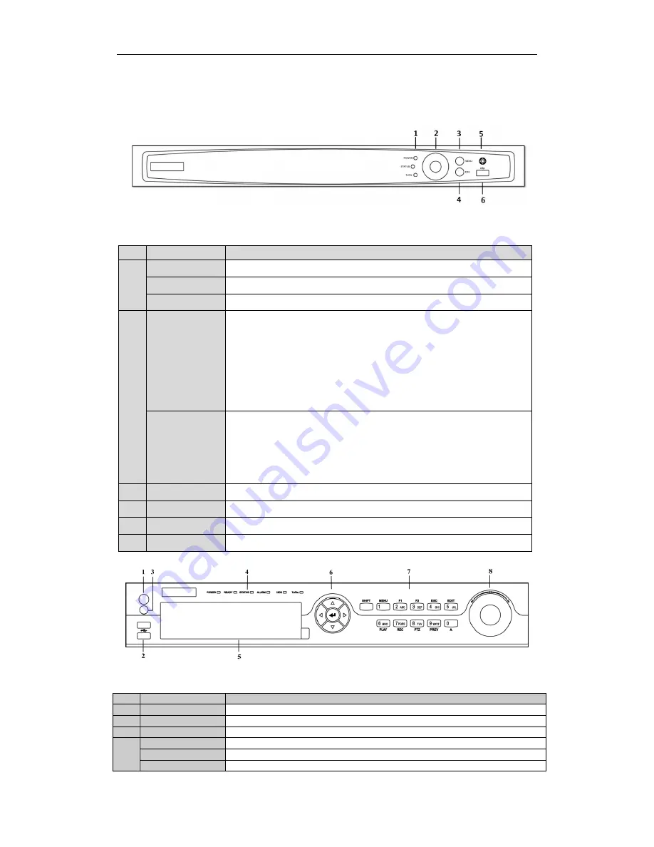 Winic CW-AR304-4 Скачать руководство пользователя страница 8