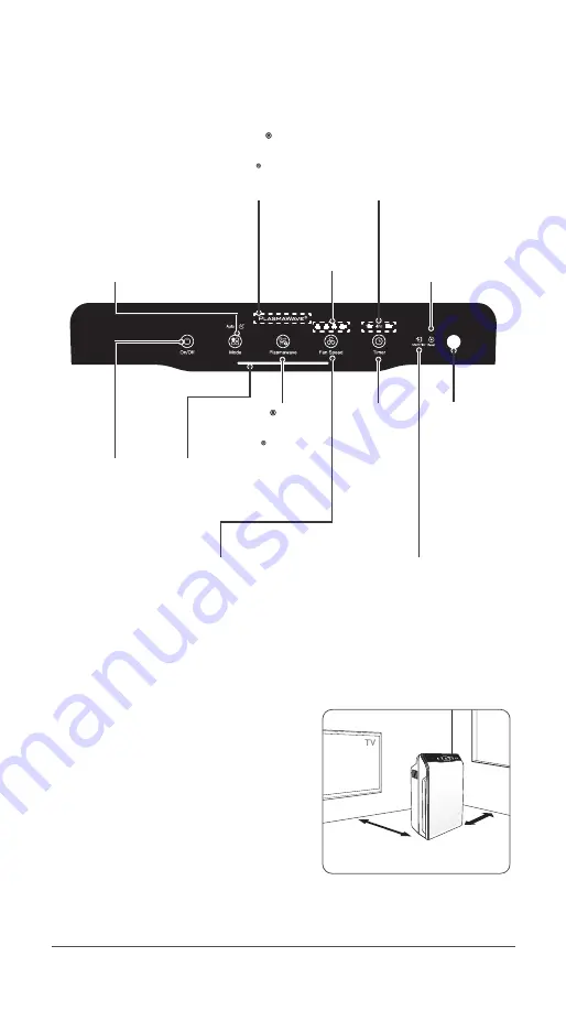 Winix AZBU330-HWB User Manual Download Page 3