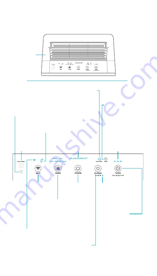 Winix HR1000 User Manual Download Page 28