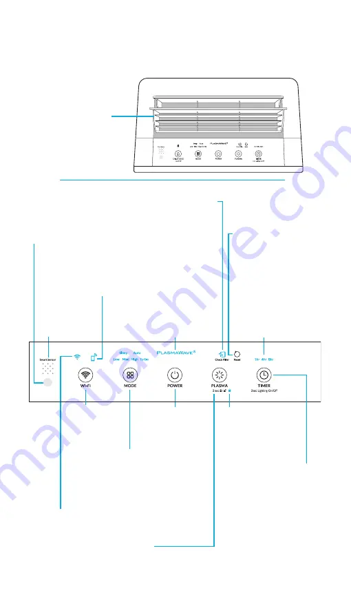 Winix HR1000 User Manual Download Page 52