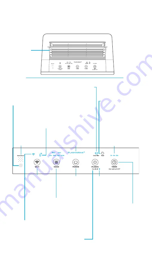 Winix HR1000 User Manual Download Page 76