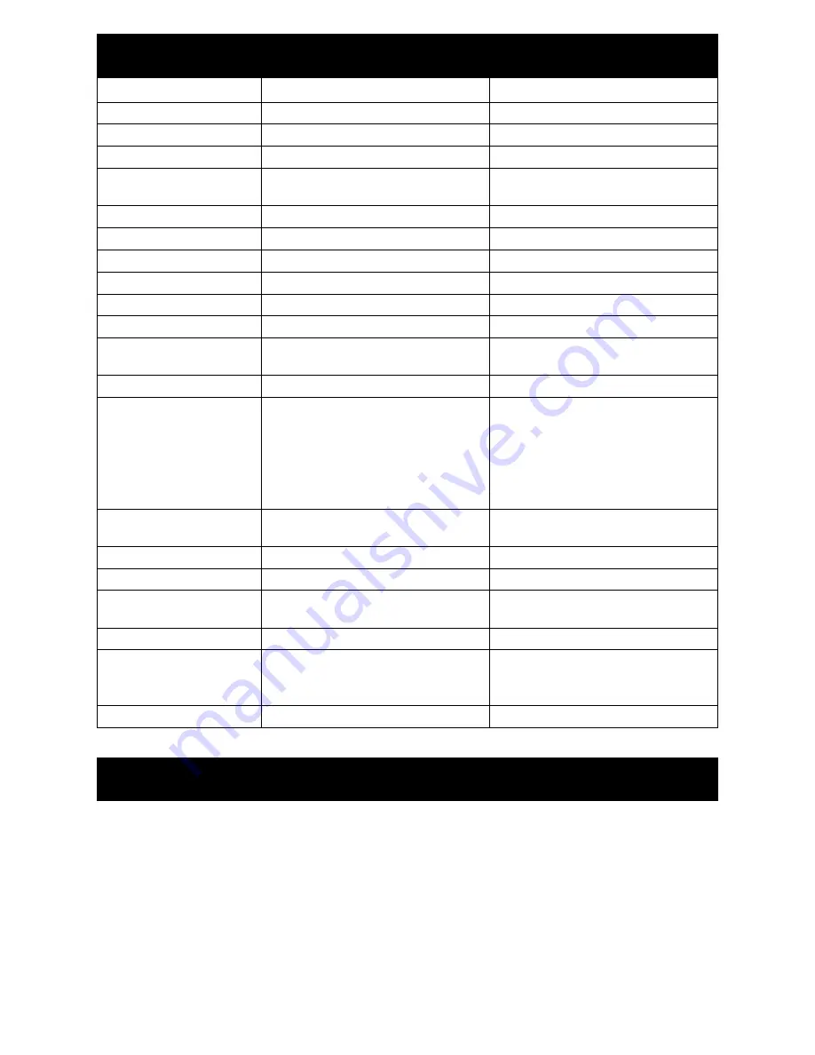 Winix PlasmaWave WAC-9000 Operator'S Manual Download Page 20