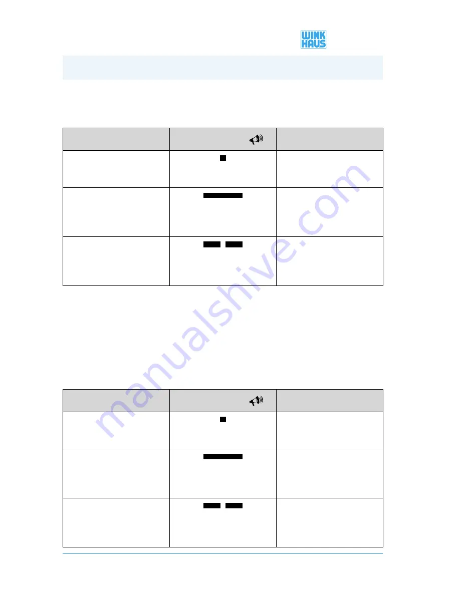 Winkhaus STV AV2 Operating Manual Download Page 28