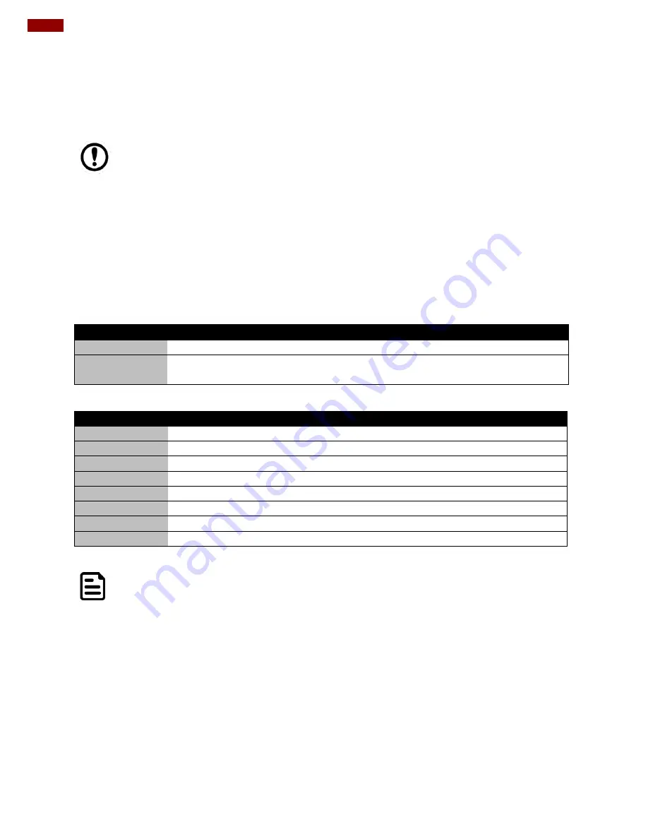 Winmate EAC Mini EACIL67 User Manual Download Page 24