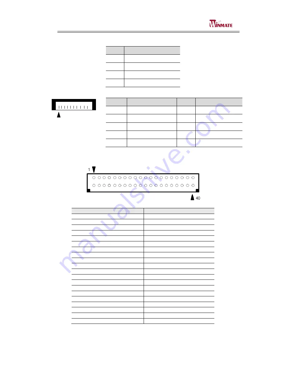 Winmate FA30 User Manual Download Page 22