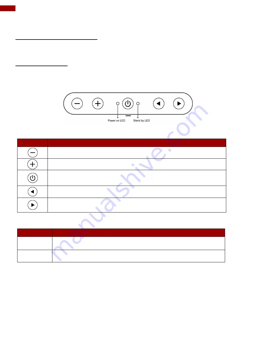 Winmate Front IP65 Display Series User Manual Download Page 10