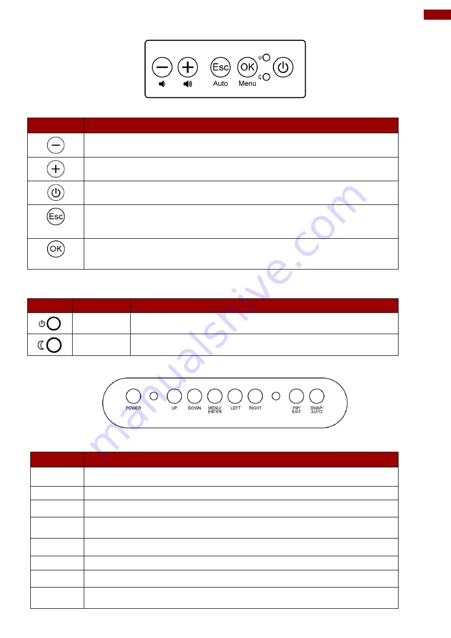 Winmate Front IP65 Display Series Скачать руководство пользователя страница 11