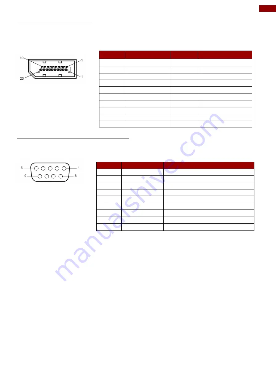 Winmate Front IP65 Display Series User Manual Download Page 19