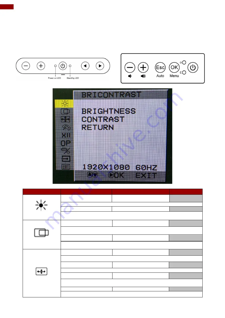 Winmate Front IP65 Display Series Скачать руководство пользователя страница 22