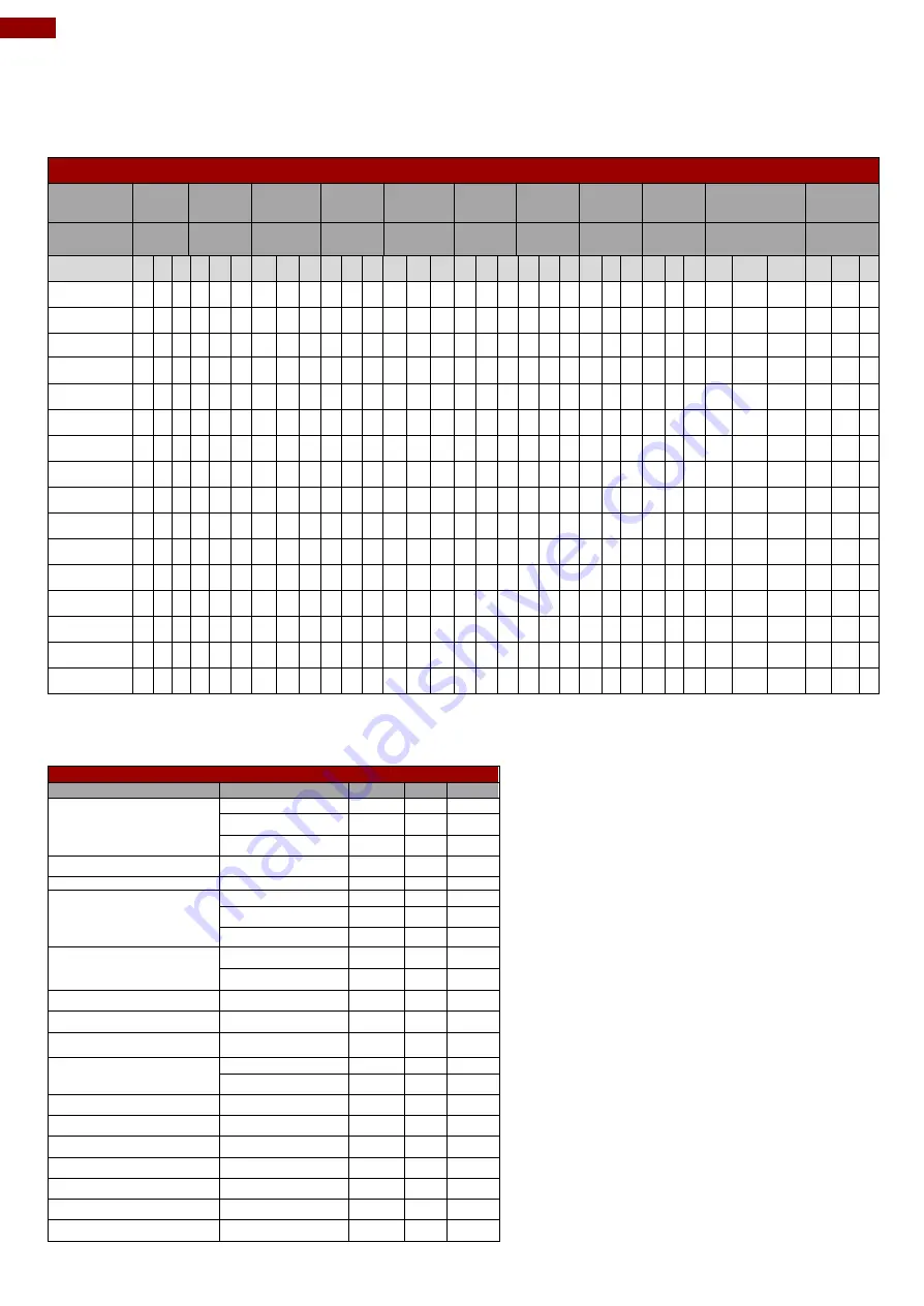 Winmate Front IP65 Display Series User Manual Download Page 32