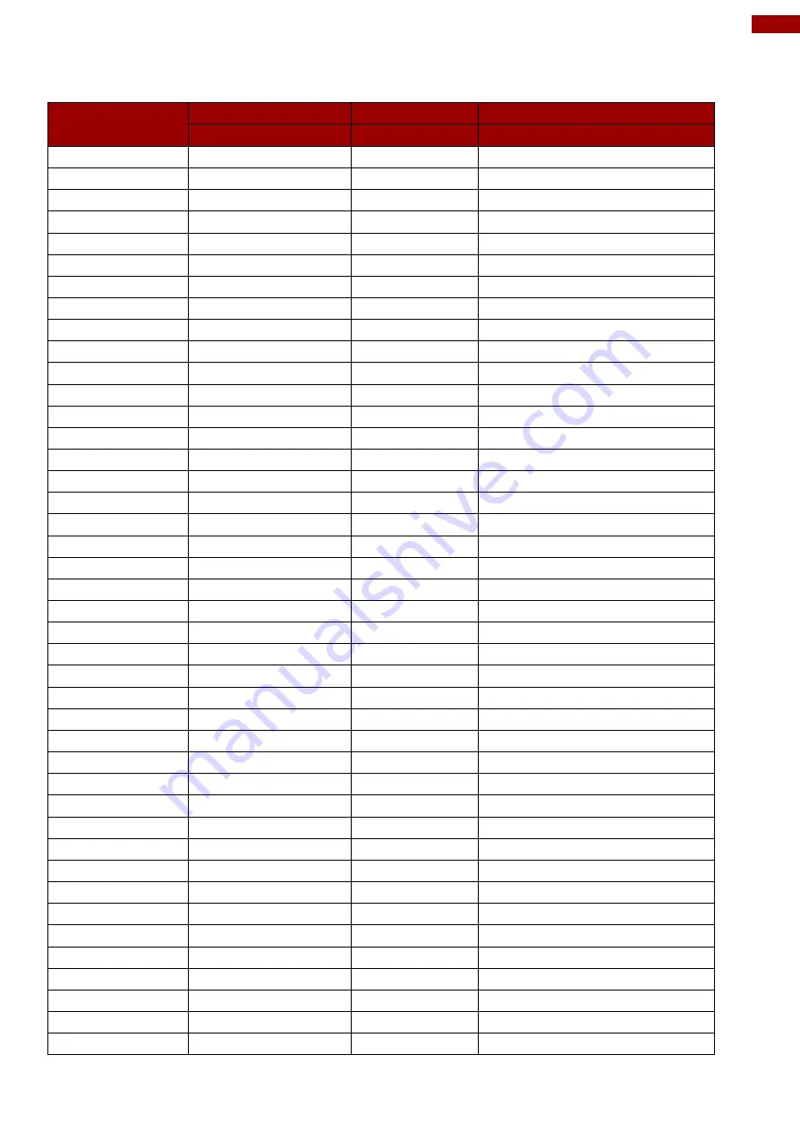 Winmate Front IP65 Display Series User Manual Download Page 33