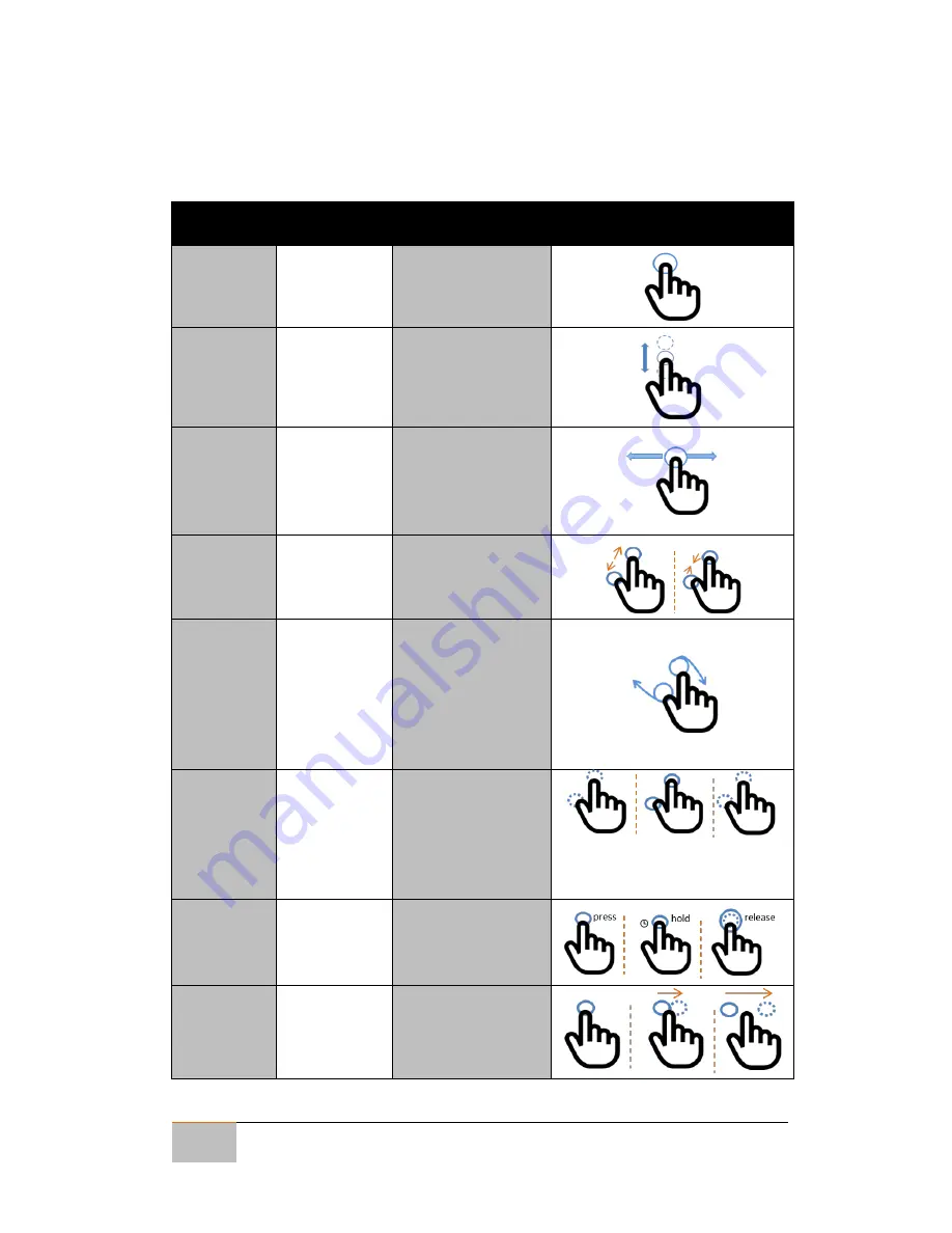 Winmate G-WIN Slim IP65 User Manual Download Page 32